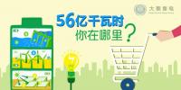 大秦售電再購56億<font color=