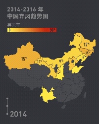 深度 | 20個(gè)核心政策，四大措施，近三年數(shù)據(jù)……風(fēng)電消納中國自有一套！