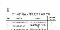貴州省能源局印發(fā)2017年風電開發(fā)建設(shè)實施方案:15個項目 總裝機70.68萬千瓦(附通知)
