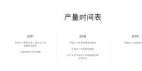 特斯拉Model 3創(chuàng)紀(jì)錄 用50<font color=