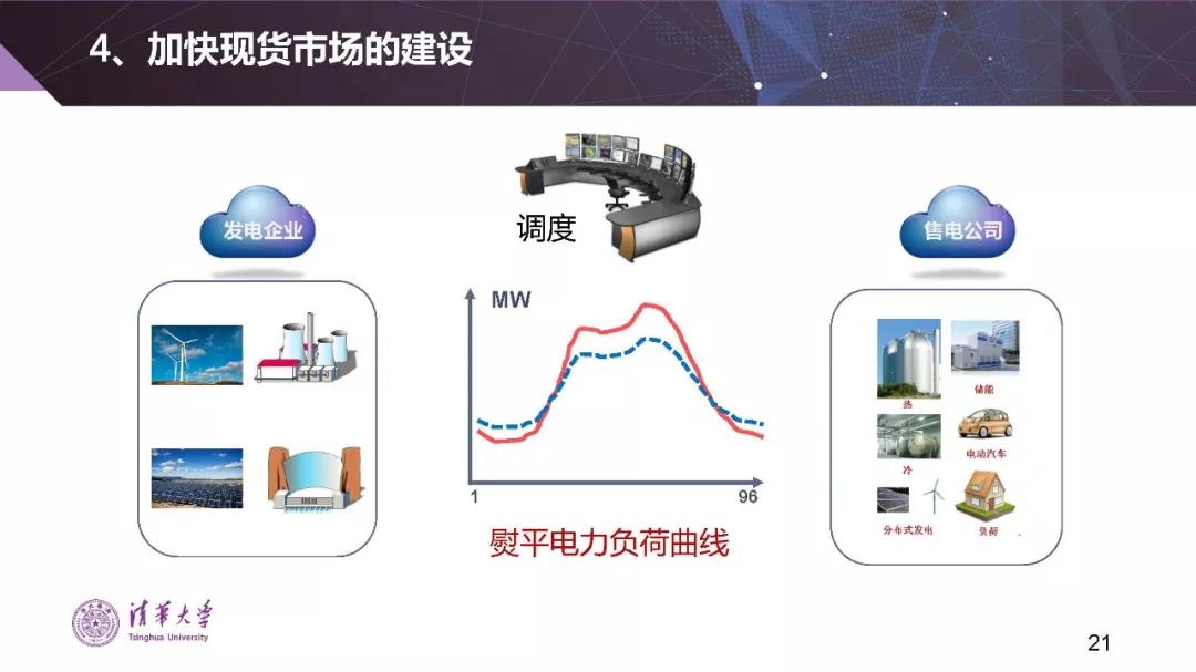 清華大學夏清:適應(yīng)我國國情的電力市場模式選擇(PPT)