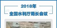 一張圖看懂2018年全國水利廳局長會(huì)議
