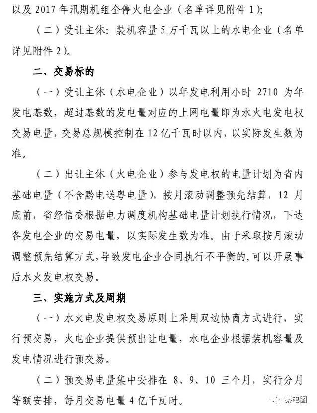 貴州開展水火發(fā)電權交易，交易規(guī)模12億千瓦時