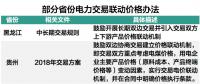 越來越多省份提倡價格聯(lián)動機(jī)制 能否實(shí)現(xiàn)發(fā)用雙方共贏？