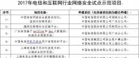2017年云計(jì)算市場(chǎng)營(yíng)收增長(zhǎng)24%，達(dá)1800億美元；工信部發(fā)布2017年網(wǎng)絡(luò)安全試點(diǎn)項(xiàng)目；