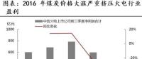 “煤電一體化”的前世與來(lái)生