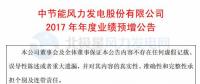 增幅112%！節(jié)能風電預計2017年度實現(xiàn)凈利潤4.01億元