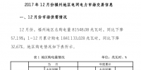 《2017年12月份福州地區(qū)電網(wǎng)電力市場交易信息》