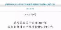 國家質(zhì)檢總局:2017<font color=