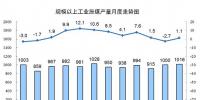 2017年發(fā)電量達6.3萬億kWh 太陽能發(fā)電、風力、核能占比同比提高1.2個百分點