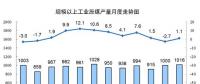 2017年發(fā)電量達(dá)6.3萬億kWh 太陽能發(fā)電、風(fēng)力、核能占比同比提高1.2個(gè)百分點(diǎn)