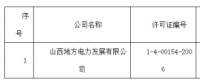 關(guān)于準(zhǔn)予山西地方電力發(fā)展有限公司承裝（修、試）電力設(shè)施許可證許可公示（2018）第15號