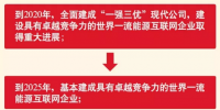 剛剛，國家電網(wǎng)宣布暢通光伏扶貧并網(wǎng)接通綠色通道