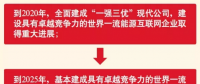 剛剛，國家電網(wǎng)宣布暢通光伏扶貧并網(wǎng)接通綠色通道