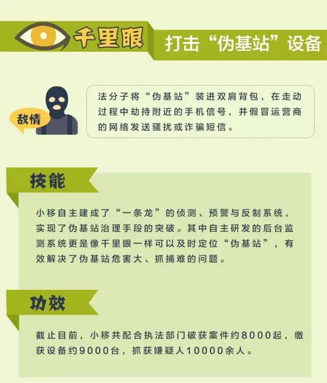 網(wǎng)絡(luò)信息安全，一場沒有硝煙的戰(zhàn)爭
