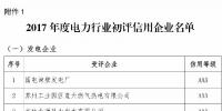 103家企業(yè)獲評(píng)2017年度電力行業(yè)信用評(píng)價(jià)AAA等級(jí)(附詳單)