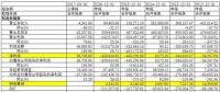 【熱評】 華銳風電訴訟風波背后：歐美技術(shù)壟斷派患上中國創(chuàng)新“不適應癥”