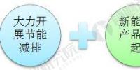 2017年全球儲(chǔ)能行業(yè)<font color=