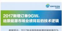 2017新增訂單9GW 遠景能源市場業(yè)績背后的技術(shù)邏輯