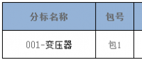 國(guó)網(wǎng)（天津）2018年物資應(yīng)急單一來(lái)源同配同價(jià)招標(biāo)中標(biāo)結(jié)果