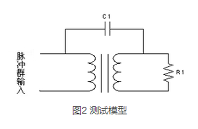 如何提升智能電表計量準(zhǔn)確性？