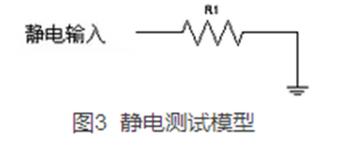 如何提升智能電表計量準(zhǔn)確性？