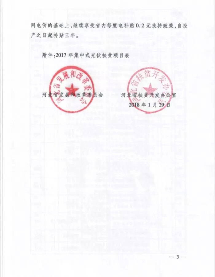 河北省公布2017年1.71GW集中式光伏扶貧項(xiàng)目名單，張家口占27個(gè)：要求2018年底前并網(wǎng)可享受0.2元度電補(bǔ)貼