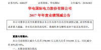 華電國(guó)際預(yù)計(jì)2017年凈利潤(rùn)同比減少約83%到93%