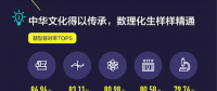 玩游戲也有大數(shù)據(jù) 來看看《國民知識結構報告》
