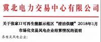 冀北張家口1月清潔供暖用戶實際用電量 達27919.418兆瓦！