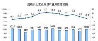 統(tǒng)計局最新數(shù)據(jù)：火電持續(xù)負(fù)增長 風(fēng)電光伏猛增，市場結(jié)構(gòu)要變天！