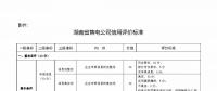 湖南售電信用征意見，A級以上可協(xié)調(diào)在招投標(biāo)等方面予以支持