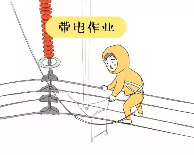 你知道帶電作業(yè)到底是什么嗎?