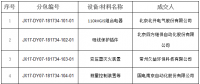 國網(wǎng)（江西）2017年第七、八次物資單一來源招標中標結(jié)果