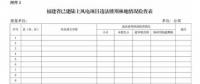 福建省林業(yè)廳：已建陸上風(fēng)電項目生態(tài)修復(fù)不達(dá)標(biāo) 或暫停其上網(wǎng)電費結(jié)算、列入失信名單?。ǜ酵ㄖ?></a></div>
                                        <h3><a href=
