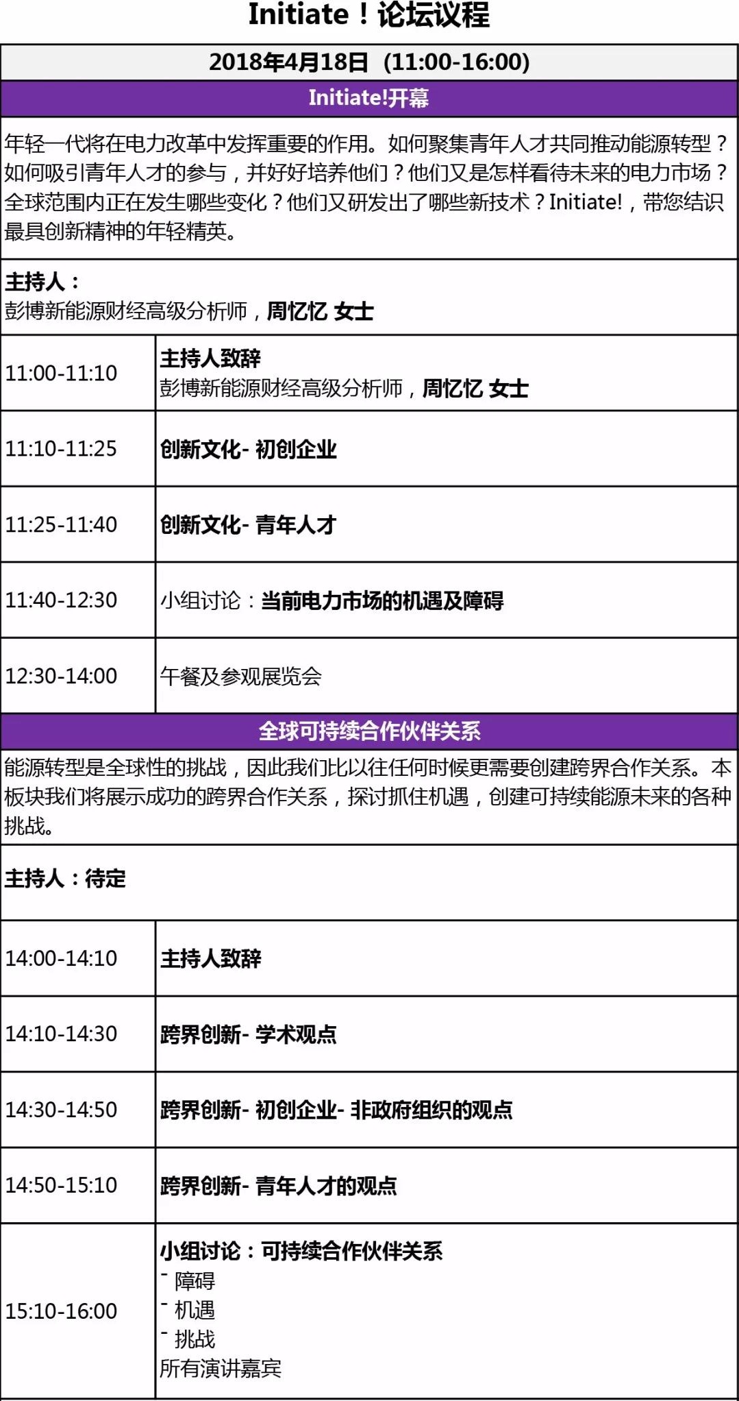 能源行業(yè)的初創(chuàng)企業(yè)+青年人才，看！過！來！