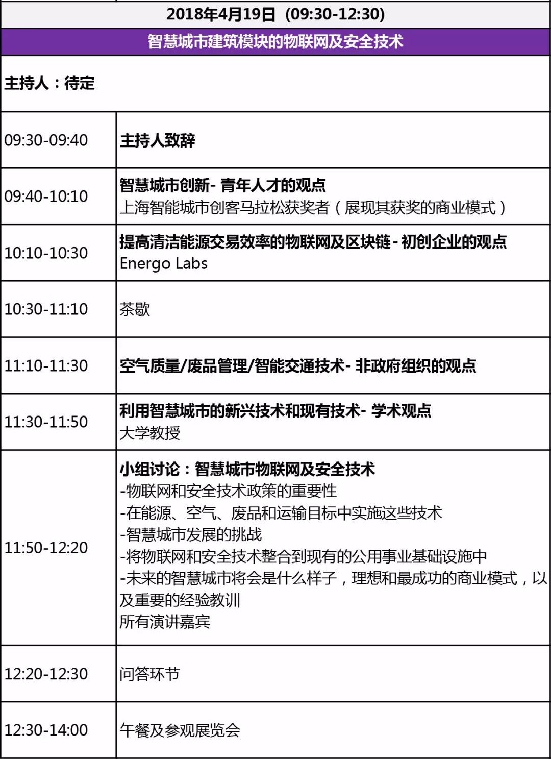 能源行業(yè)的初創(chuàng)企業(yè)+青年人才，看！過！來！