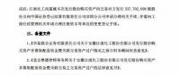 盾安新能源已完成過戶變更 江南化工已持有其100%股權(quán)！