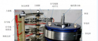 風(fēng)電干貨 | 風(fēng)電機組集電環(huán)-刷架組件安裝 維護(hù) 檢修工藝