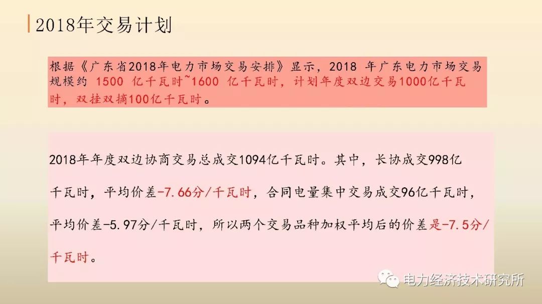廣東售電公司近三年歷程及未來展望(PPT)