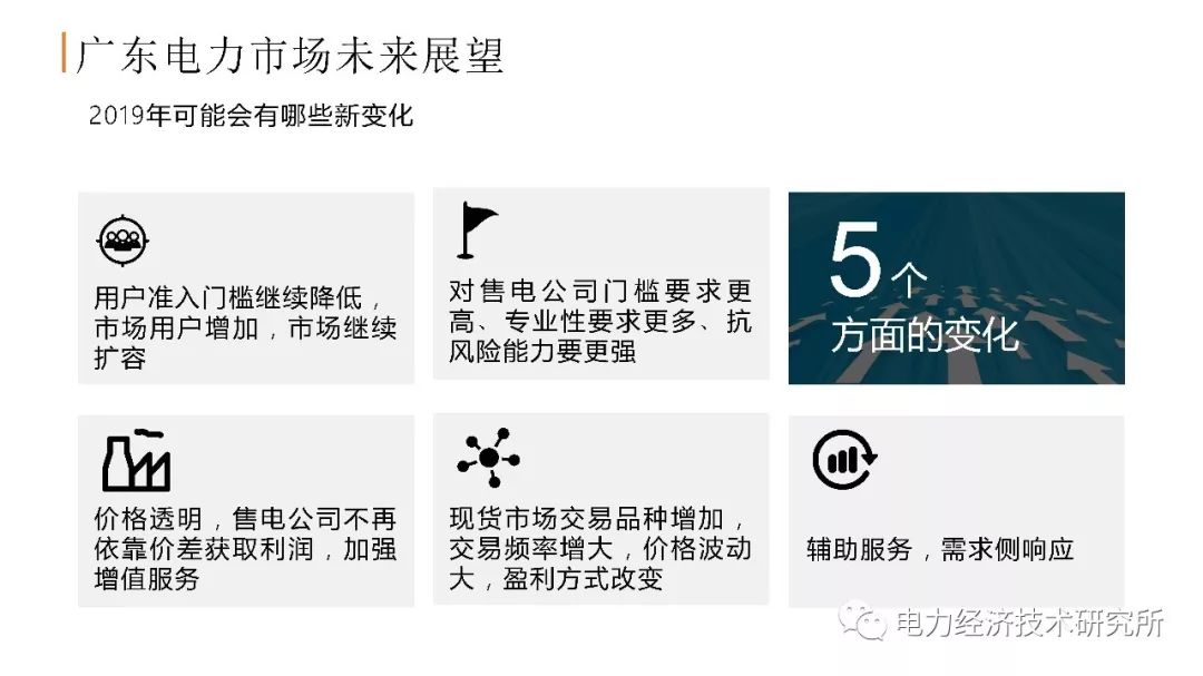 廣東售電公司近三年歷程及未來展望(PPT)