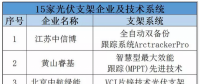 光伏跟蹤支架會否助力第三批領跑者項目成功領跑？耐候鋼材料仍受企業(yè)青睞？