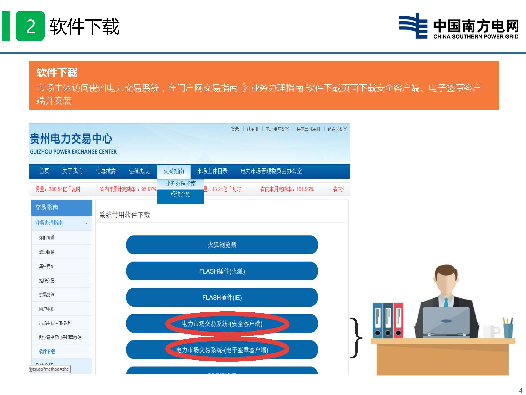 貴州省電力市場技術支持信息系統(tǒng)-數(shù)字認證與電子印章培訓