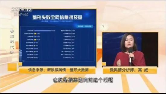 傳統(tǒng)媒體想逆襲？那一定要搭上社會化大數(shù)據(jù)這趟快車