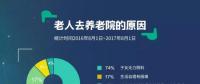 傳統(tǒng)媒體想逆襲？那一定要搭上社會(huì)化大數(shù)據(jù)這趟快車(chē)