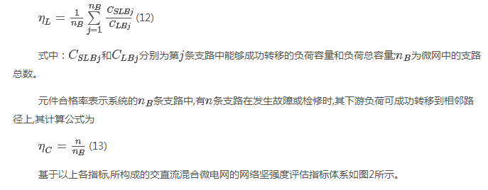 如何使交直流混合微電網(wǎng)足夠堅強(qiáng)？