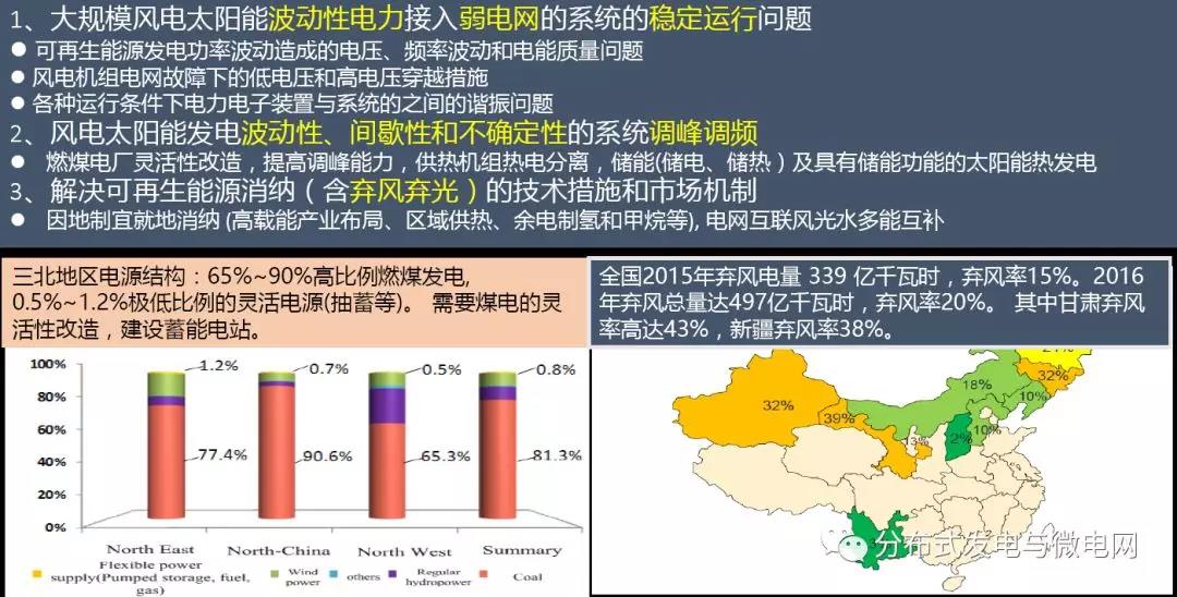 周孝信：能源轉型中我國新一代電力系統(tǒng)的發(fā)展前景