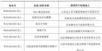 國網(北京)2018年第一次<font color=