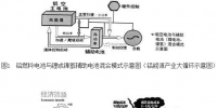 話說鋁<font color=