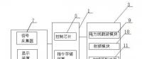 技術發(fā)明｜一種遠程通信式微電網電能表